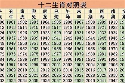 1987年是什么命|1987年出生是什么命 火兔之命